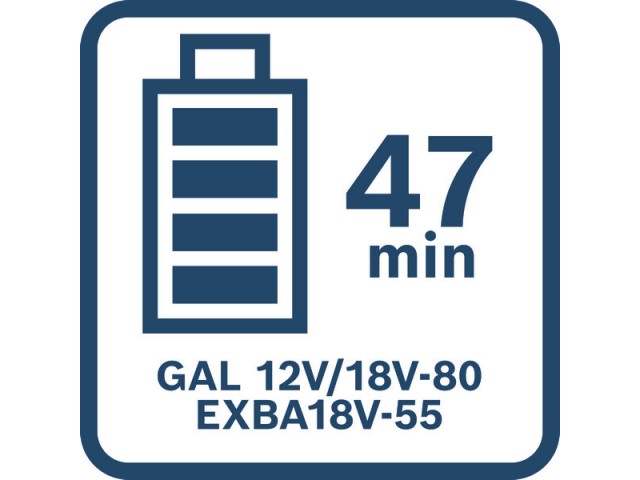Začetni komplet Bosch EXPERT 2x EXBA18V-55 + GAL12V/18V-80, 1600A0373P