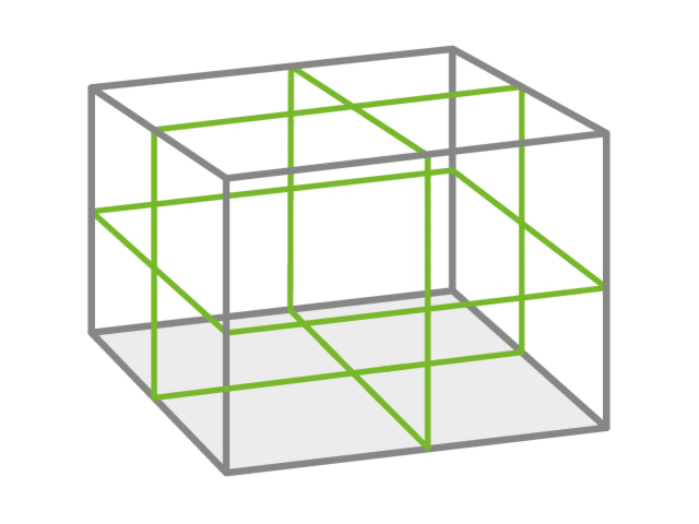 Križno linijski laser Sola, PLANO 3D GREEN PROFESSIONAL, 80 m, 71017201