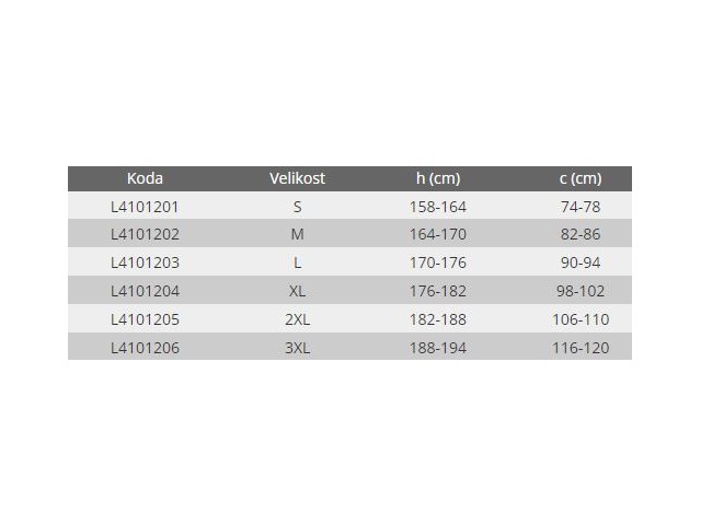 Podložene hlače Lahti PRO, Črno-siva, S-3XL