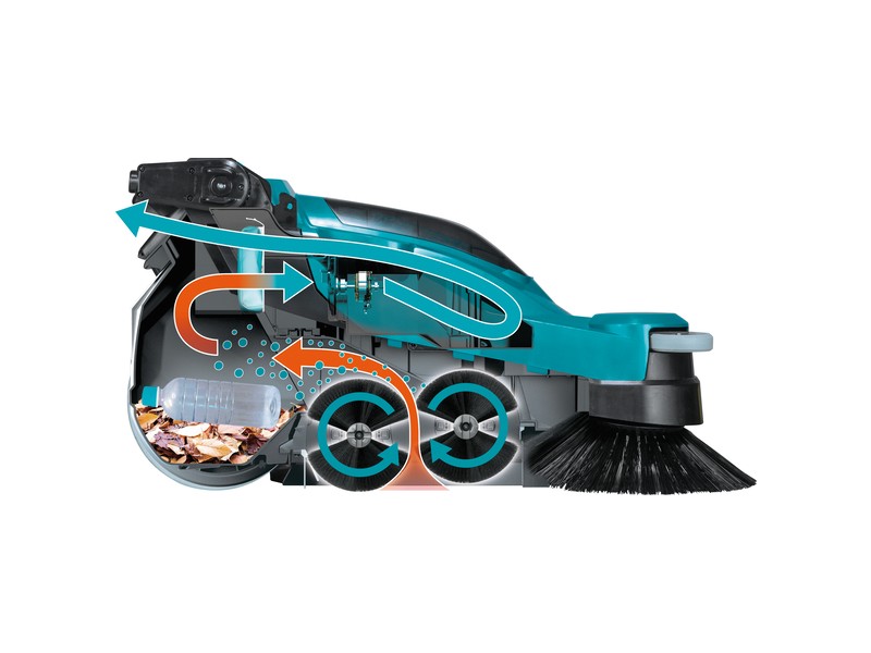 Akumulatorski pometalec tal Makita VS001GZ