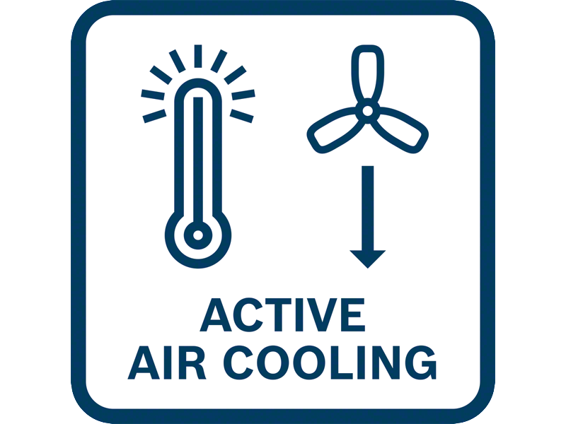 Začetni komplet Bosch EXPERT EXBA18V-40 + GAL 12V/18V-80, 1600A0373M