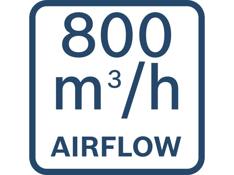  Akumulatorski puhalniki listja Bosch GBL 18V-800, 06008D2200