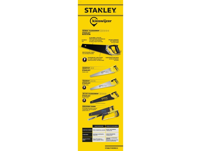 Univerzalna ročna žaga Stanley STHT20372-9, 550mm, 11TPI