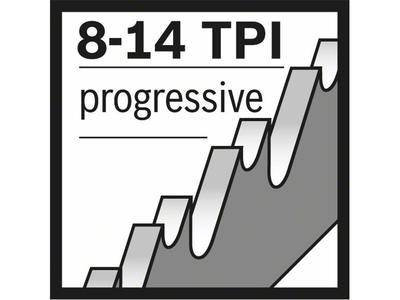 Listi za sabljasto žago Bosch S 123 XF, kovina, Pakiranje: 2 kos, 2608654401