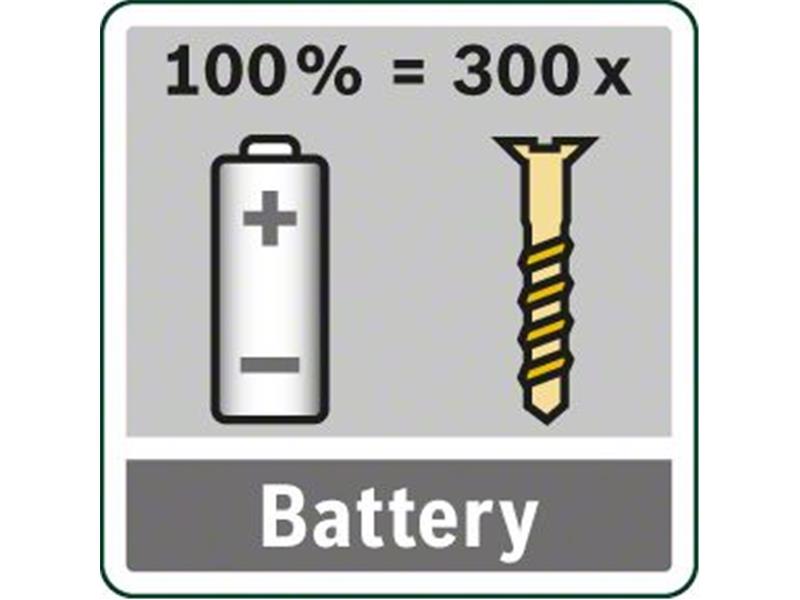 Akumulatorski vrtalnik vijačnik Bosch PSR 1800 LI-2, 18V, 2xPBA 1.5Ah, 18/38Nm, 1.20kg, 06039A3121