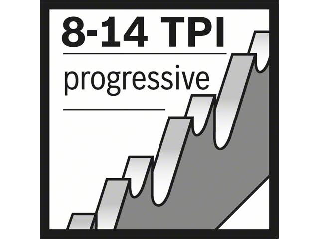 Listi za sabljasto žago Bosch S 123 XF Progressor for Metal, kovina, Pakiranje: 5 kos 2608654402