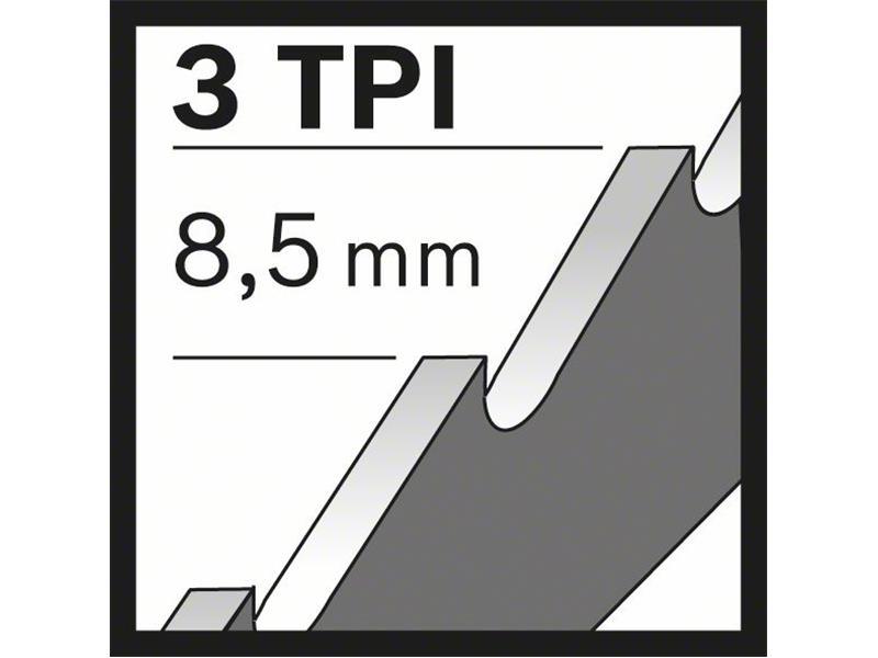 List za sabljasto žago S 1111 K Basic for Wood