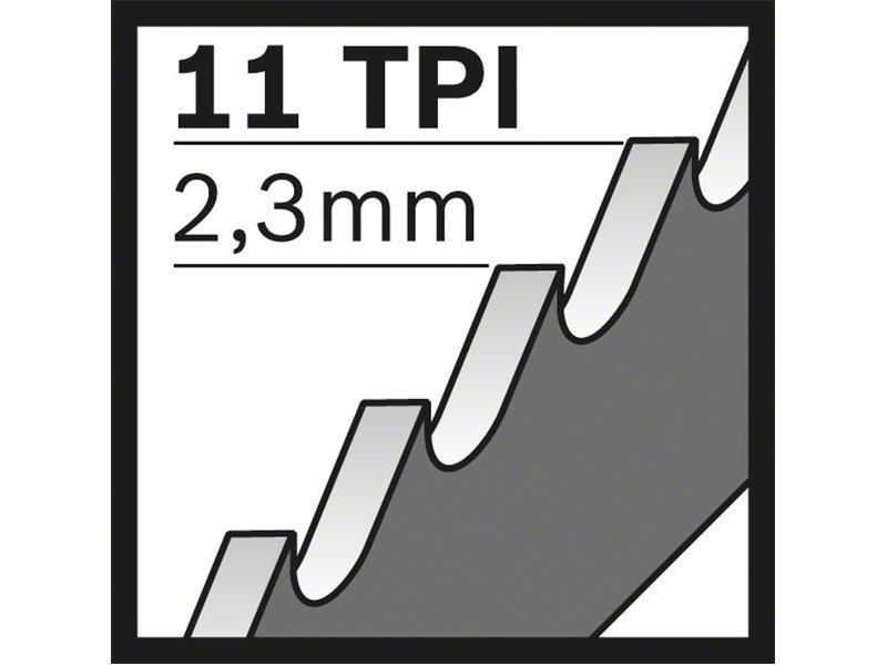 List za sabljasto žago M 1142 H za Boschevo večnamensko žago PFZ 500 E Top for Wood