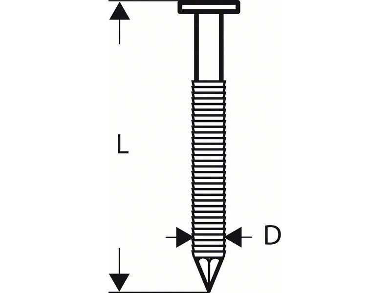 Žeblji v traku z okroglo glavo SN21RK 75RG 2,8 mm, 75 mm, pocinkano, žlebasto