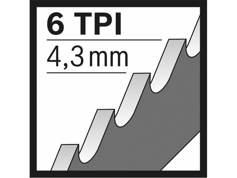 Listi za sabljasto žago Bosch S 956 DHM Carbide endurance for Window Demolition, 2608653142