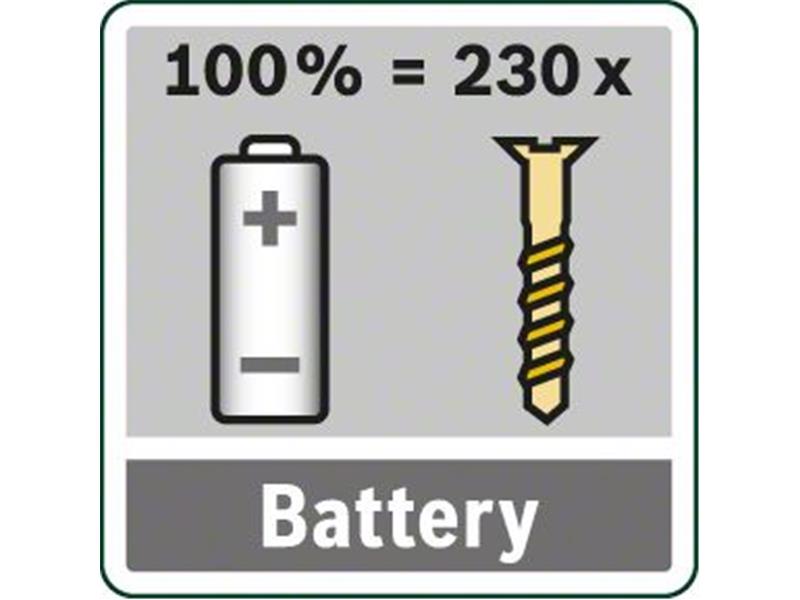Akumulatorski udarni vrtalni vijačnik Bosch EasyImpact 1200, 12V, 30,0 Nm, 1,00 kg, 06039A4102