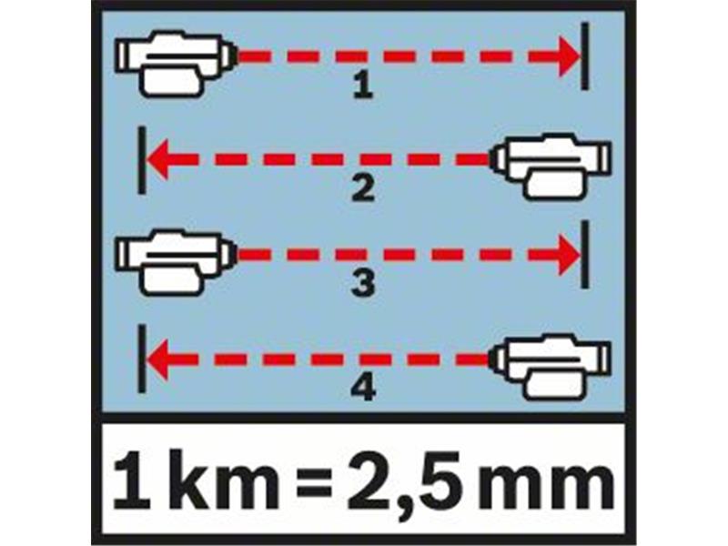 Optična nivelirna naprava Bosch GOL 26 D v kovčku, Povečava: 26x, 1.6mm na 30m, do 100m, 0601068000