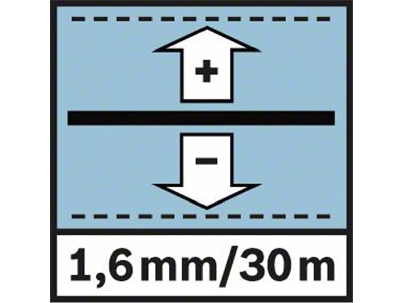 Optična nivelirna naprava Bosch GOL 26 D v kovčku, Povečava: 26x, 1.6mm na 30m, do 100m, 0601068000