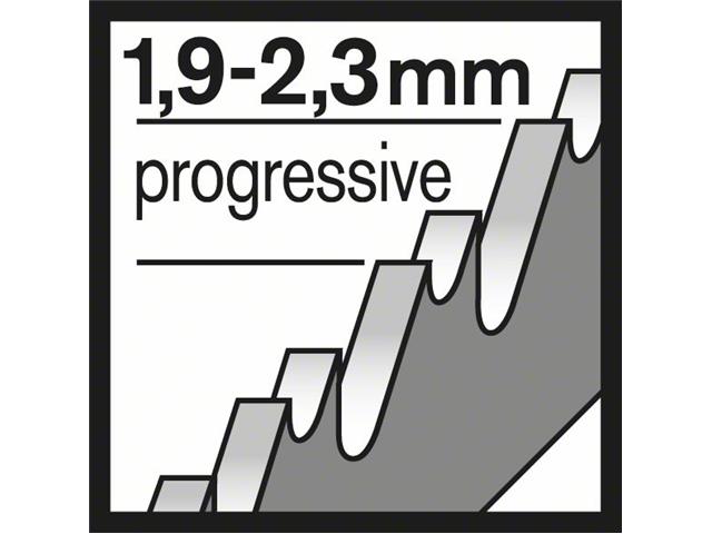 List vbodne žage U 118 B Basic for Metal