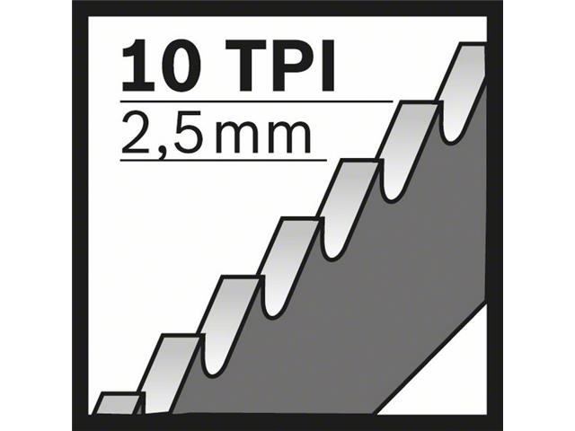 Listi za sabljasto žago Bosch S 1122 HF, les in kovina, Pakiranje: 25 kos, 2608657560