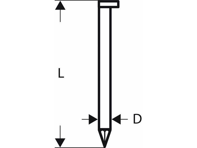 Žeblji v traku z D-glavo SN34DK 75G 2,8 mm, 75 mm, pocinkano, gladko