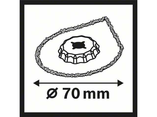 Brusilna plošča Bosch RB AVZ 70 RT4, Pakiranje: 10kos, Premer: 70 mm, 2608664490