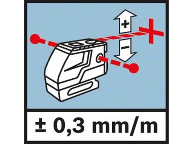 Kombinirani laser GCL 25